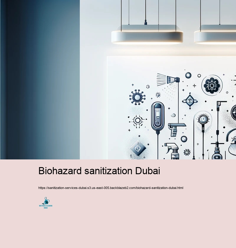 Advanced Sanitization Technologies Made use of in Dubai